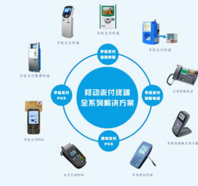 電子商務中互聯網的支付概念